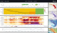Storm Analyser report for a past storm