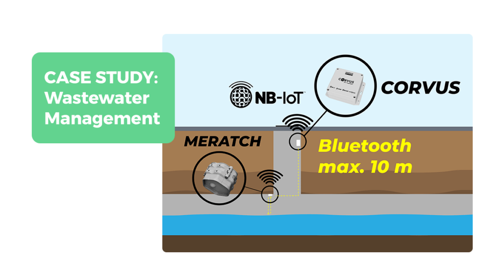 Case Study: Wastewater Management