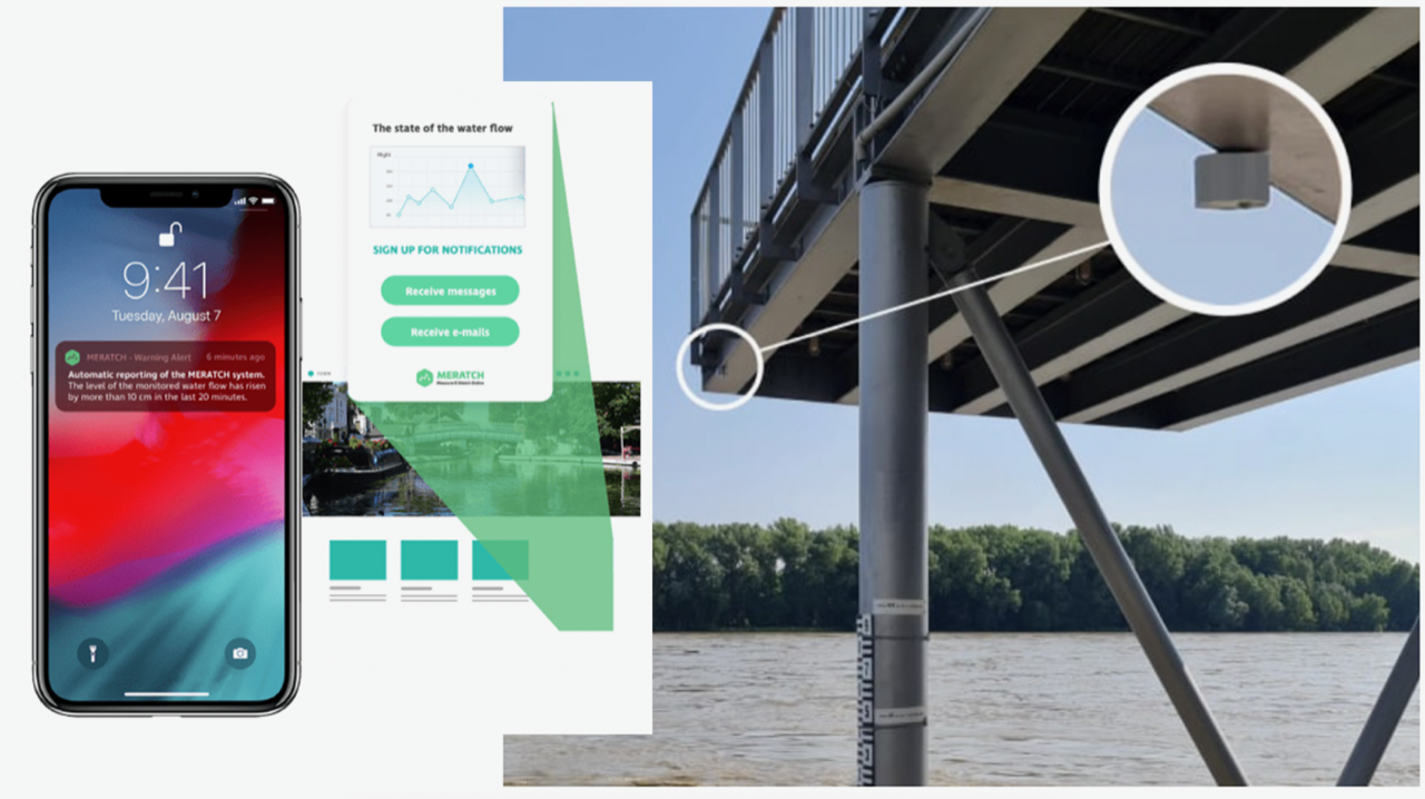 MERATCH device - easy installation and 24/7 real-time monitoring of the water level and water flow